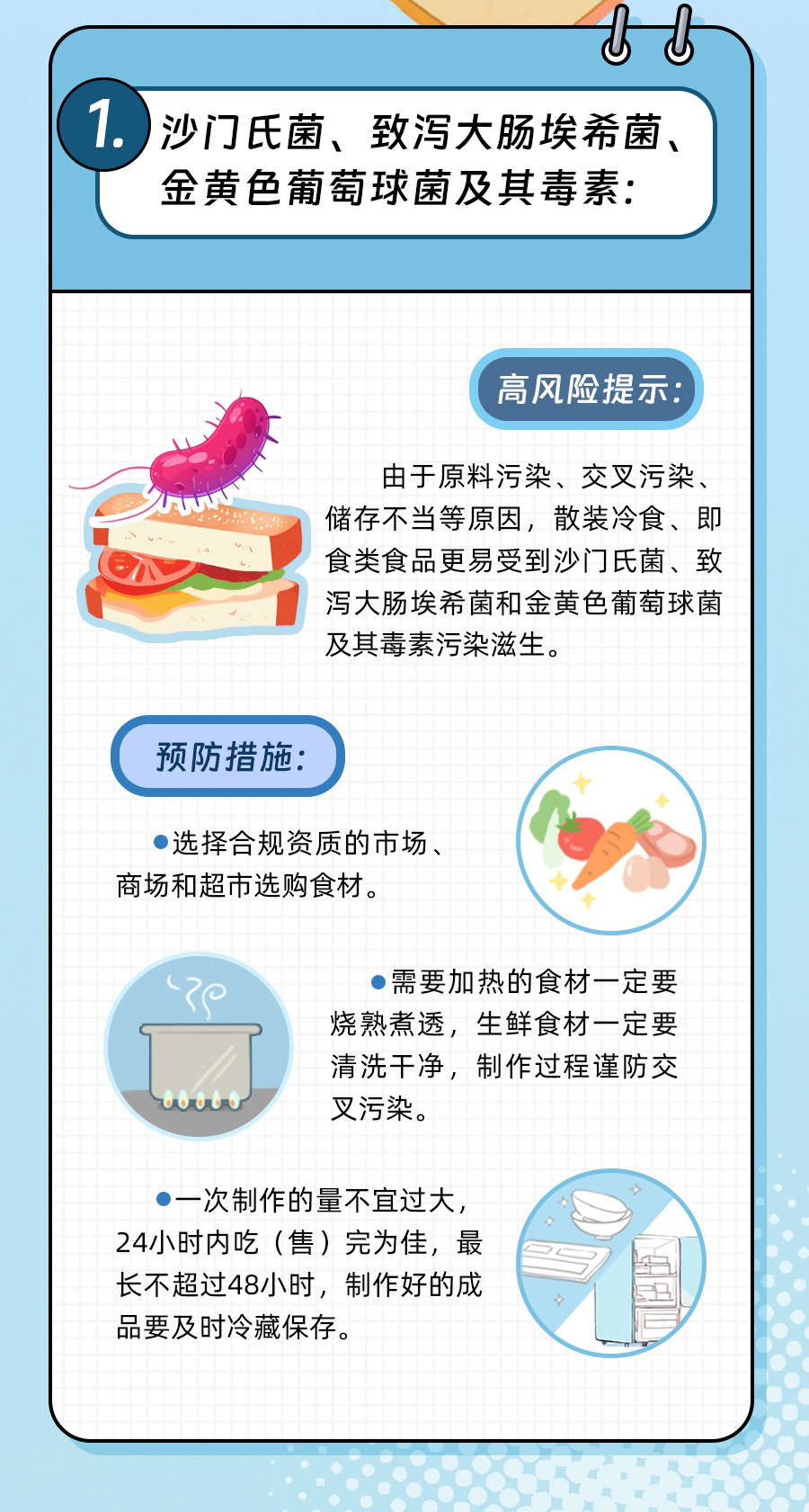 校园食源性疾病的风险提示_03.jpg